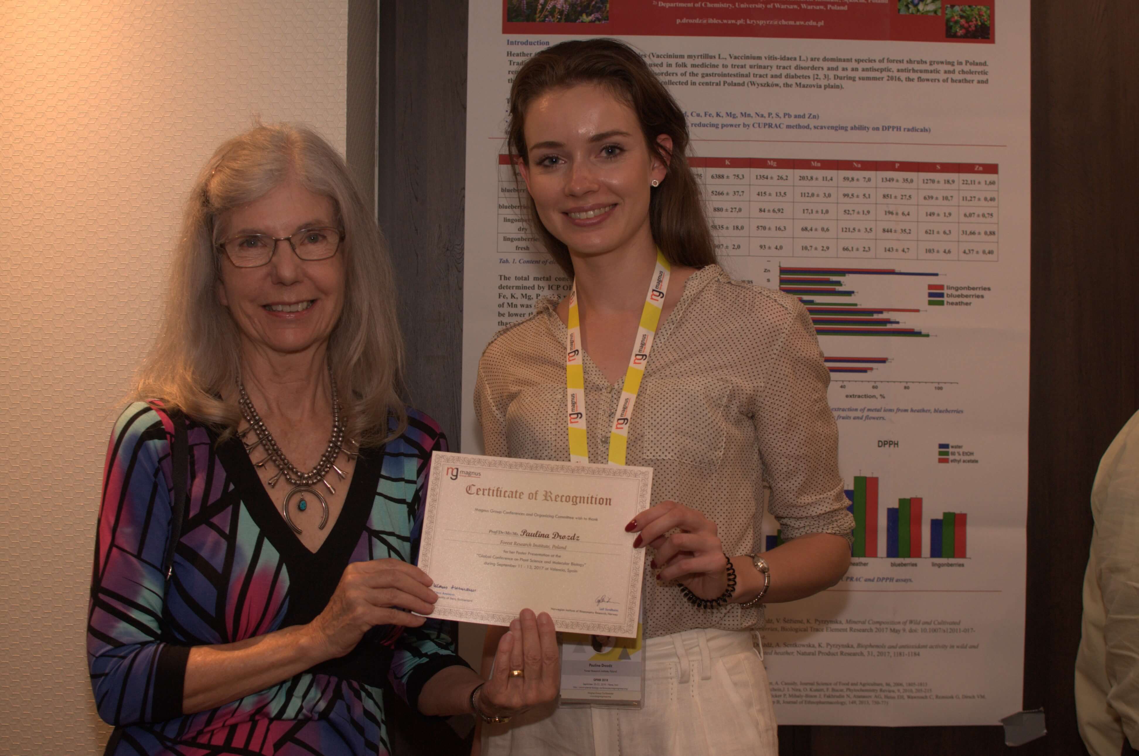 Plant Biology Conferences